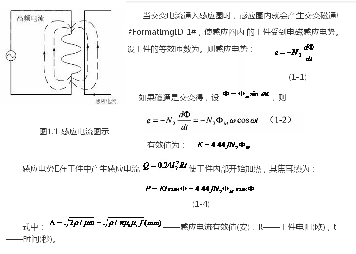 中頻感應(yīng)加熱電源的設(shè)計(jì)原理http://m.kmdun.cn/
